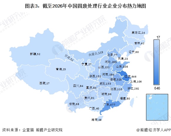 图表3：截至2026年中国固废处理行业企业分布热力地图