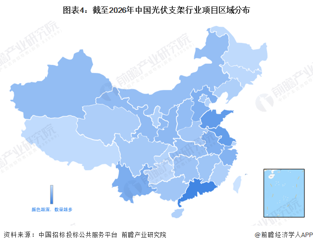 图表4：截至2026年中国光伏支架行业项目区域分布