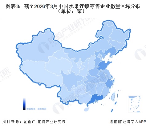 图表3：截至2026年3月中国水果连锁零售企业数量区域分布（单位：家）