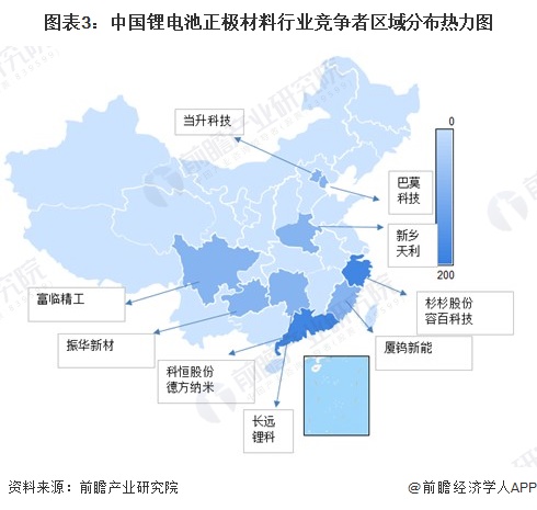 图表3：中国锂电池正极材料行业竞争者区域分布热力图