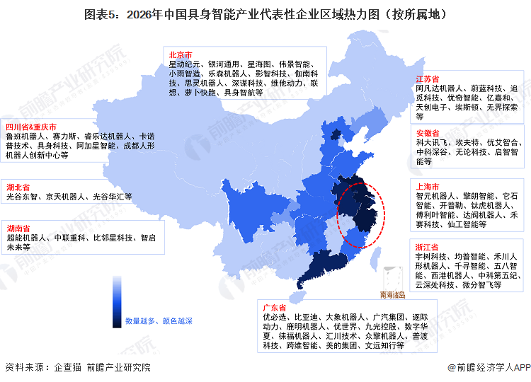 图表5：2026年中国具身智能产业代表性企业区域热力图（按所属地）