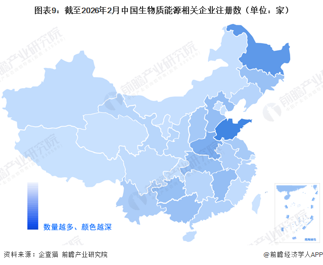 图表9：截至2026年2月中国生物质能源相关企业注册数（单位：家）