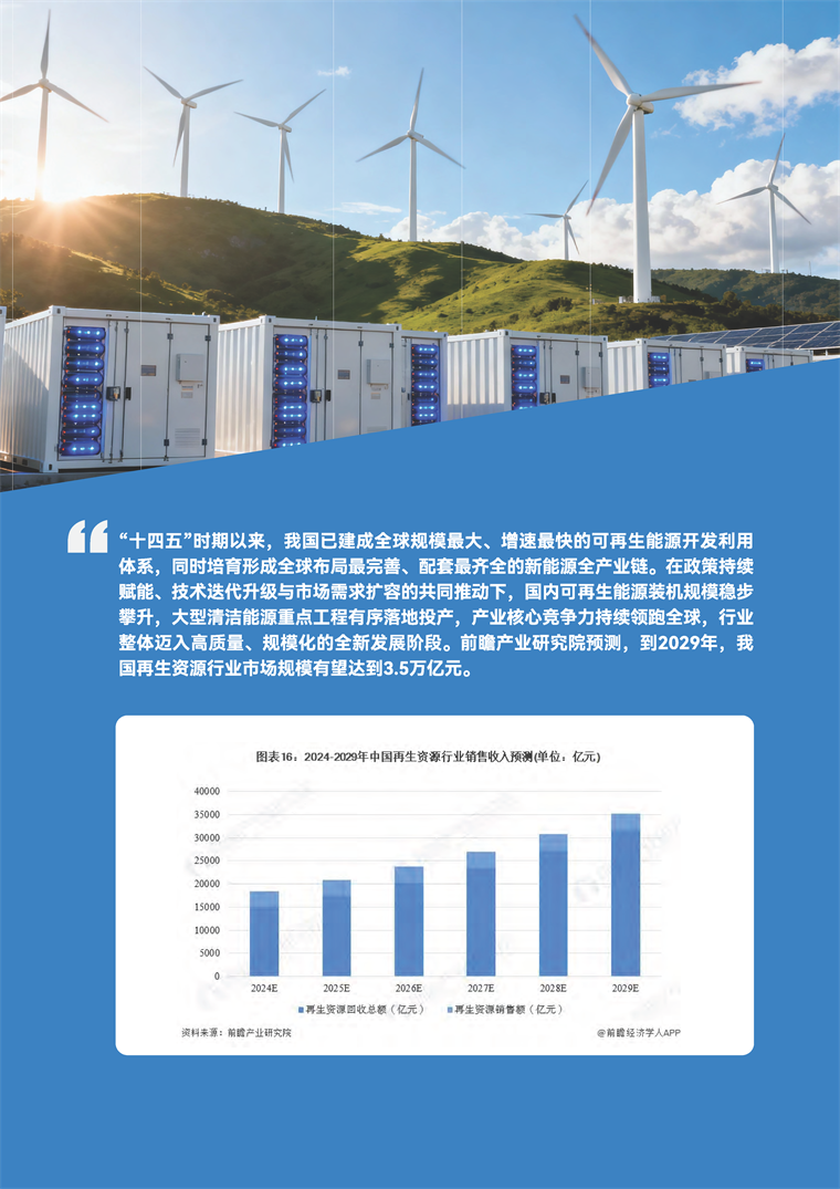 【趋势周报】全球可再生能源产业发展趋势：2025年光伏发电&ldquo;领跑&rdquo;全球能源供应增长