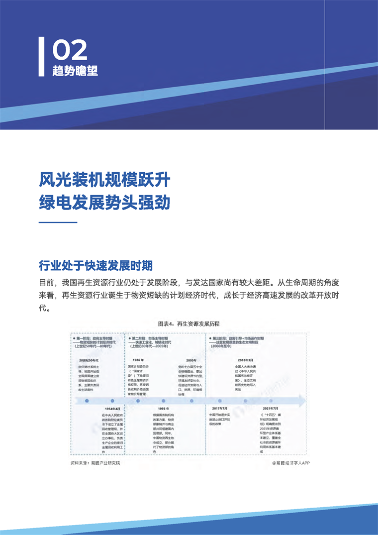 【趋势周报】全球可再生能源产业发展趋势：2025年光伏发电&ldquo;领跑&rdquo;全球能源供应增长