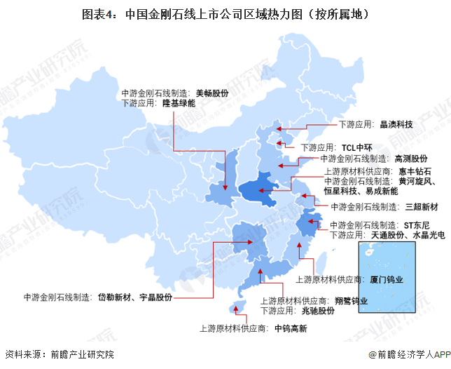 图表4：中国金刚石线上市公司区域热力图（按所属地）