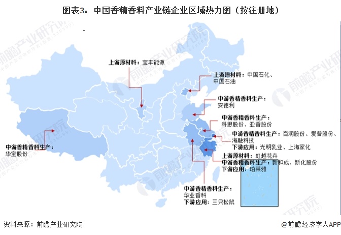 图表3：中国香精香料产业链企业区域热力图（按注册地）