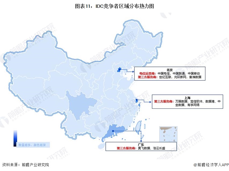 图表11：IDC竞争者区域分布热力图
