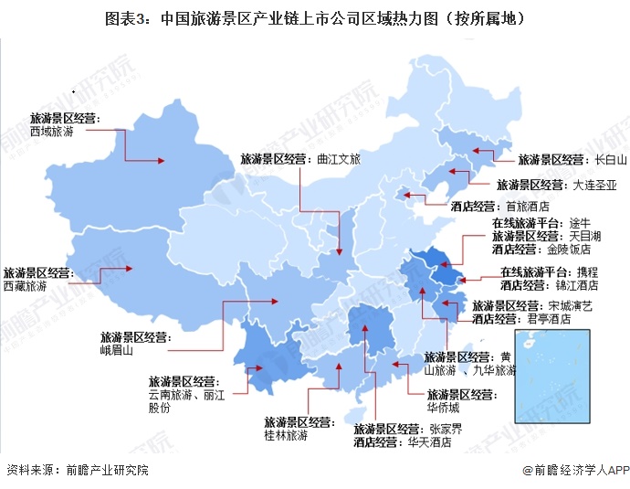 图表3：中国旅游景区产业链上市公司区域热力图（按所属地）