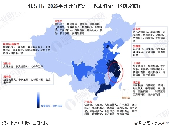图表11：2026年具身智能产业代表性企业区域分布图