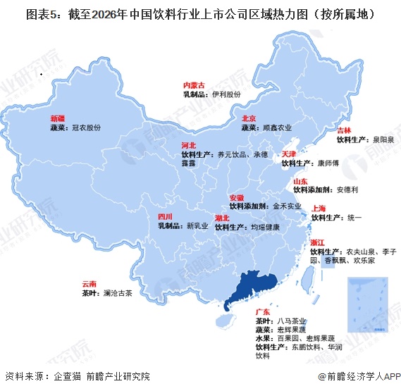 图表5：截至2026年中国饮料行业上市公司区域热力图（按所属地）