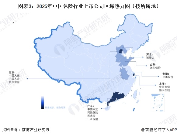 图表3：2025年中国保险行业上市公司区域热力图（按所属地）