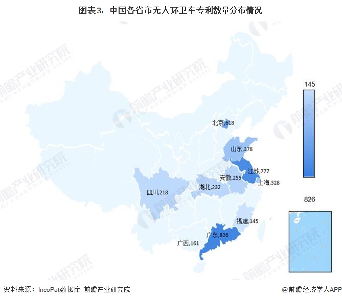 图表3：中国各省市无人环卫车专利数量分布情况