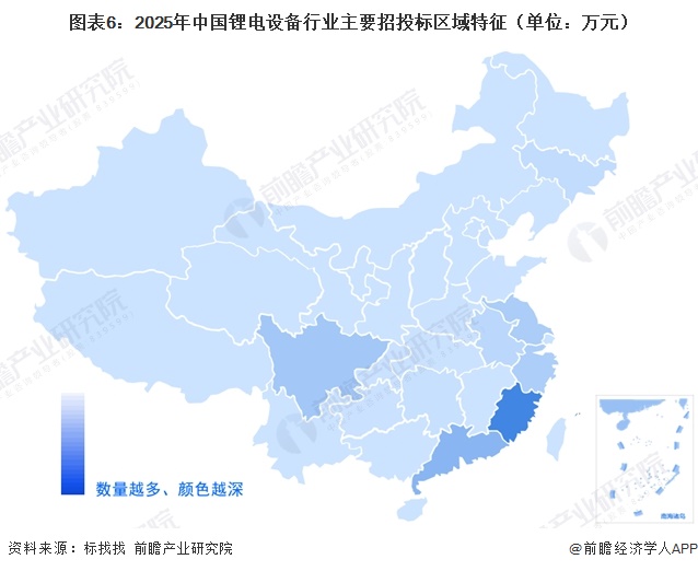 图表6：2025年中国锂电设备行业主要招投标区域特征（单位：万元）  