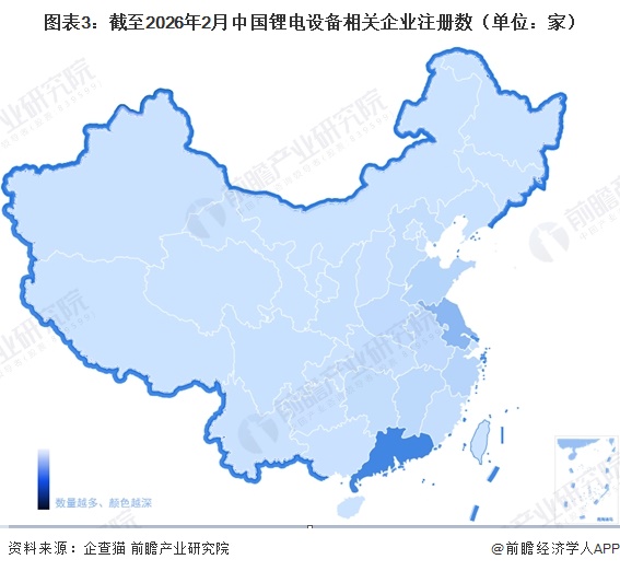 图表3：截至2026年2月中国锂电设备相关企业注册数（单位：家）  