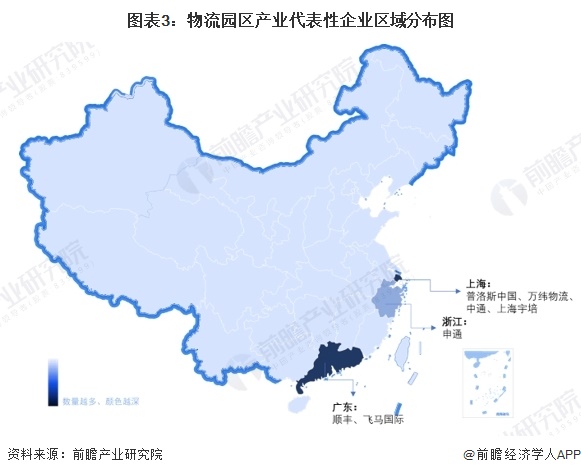 图表3：物流园区产业代表性企业区域分布图