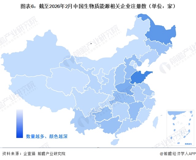 图表6：截至2026年2月中国生物质能源相关企业注册数（单位：家）  