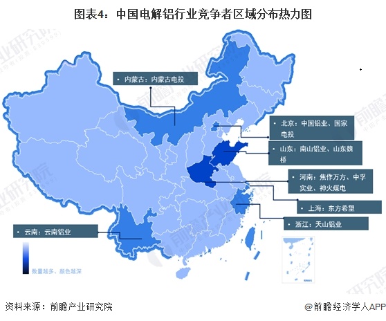 图表4：中国电解铝行业竞争者区域分布热力图  