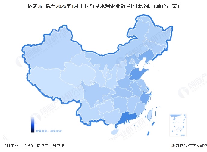 图表3：截至2026年1月中国智慧水利企业数量区域分布（单位：家）  