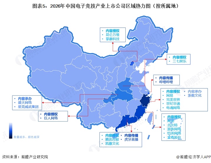 图表5:2026年中国电子竞技产业上市公司区域热力图(按所属地)