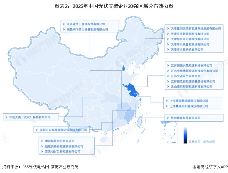 图表2:2025年中国光伏支架企业20强区域分布热力图
