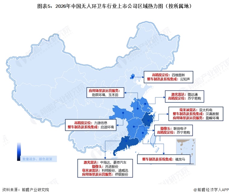 图表5：2026年中国无人环卫车行业上市公司区域热力图（按所属地）