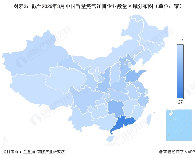 图表3:截至2026年3月中国智慧燃气注册企业数量区域分布图(单位:家)