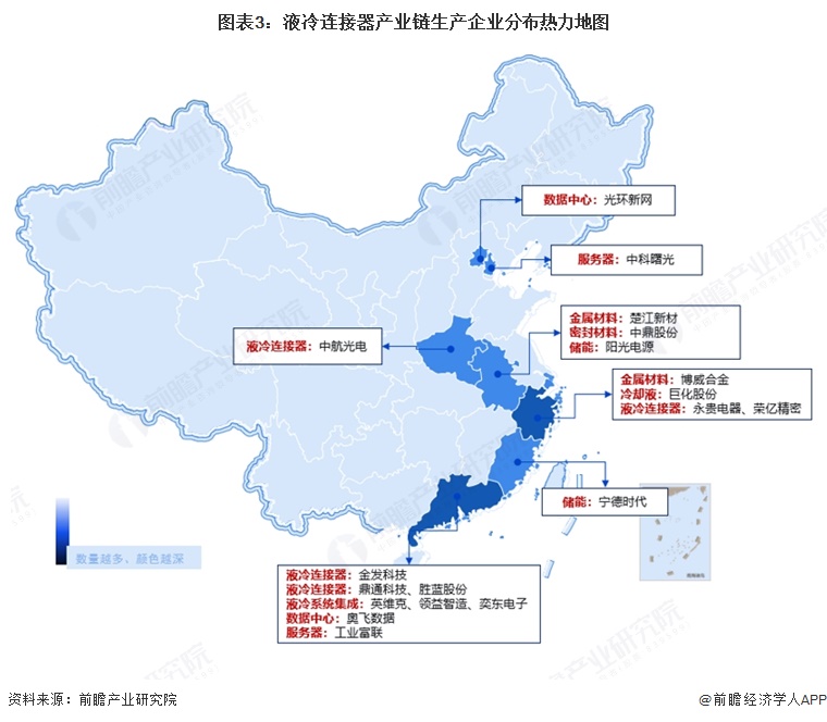 图表3：液冷连接器产业链生产企业分布热力地图  