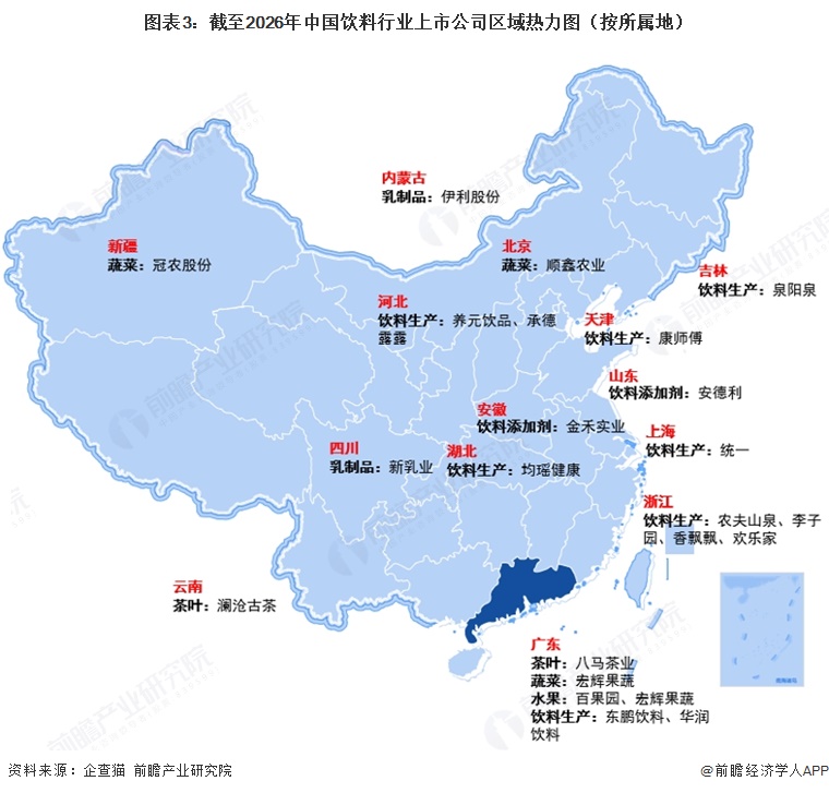 图表3：截至2026年中国饮料行业上市公司区域热力图（按所属地）  