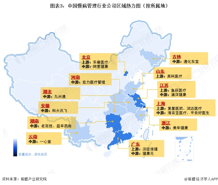 图表3:中国慢病管理行业公司区域热力图(按所属地)