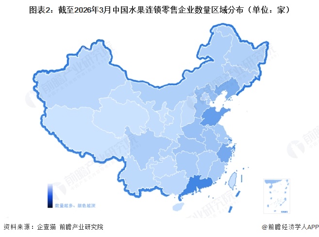 图表2：截至2026年3月中国水果连锁零售企业数量区域分布（单位：家）