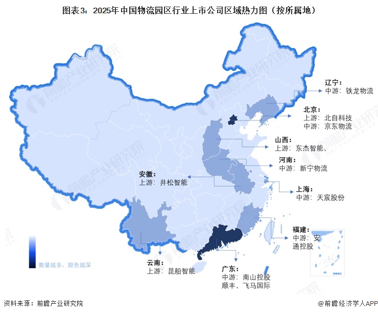 图表3:2025年中国物流园区行业上市公司区域热力图(按所属地)