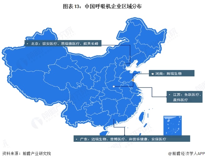 图表13：中国呼吸机企业区域分布  