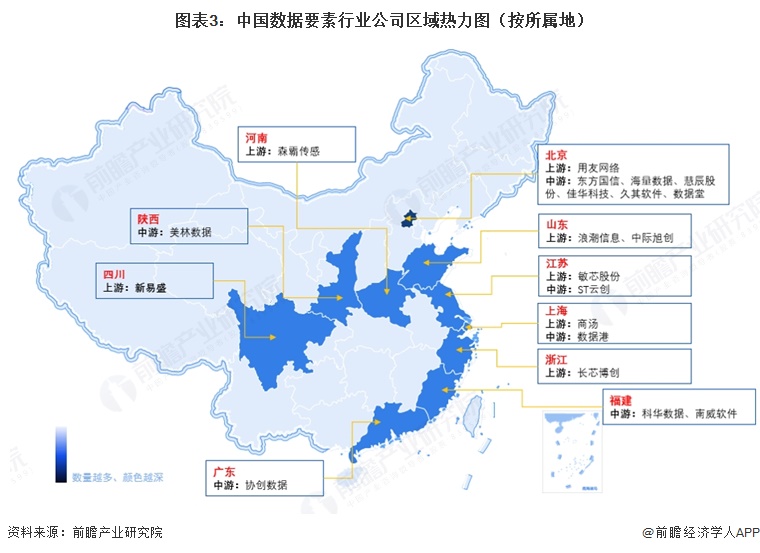 图表3:中国数据要素行业公司区域热力图(按所属地)