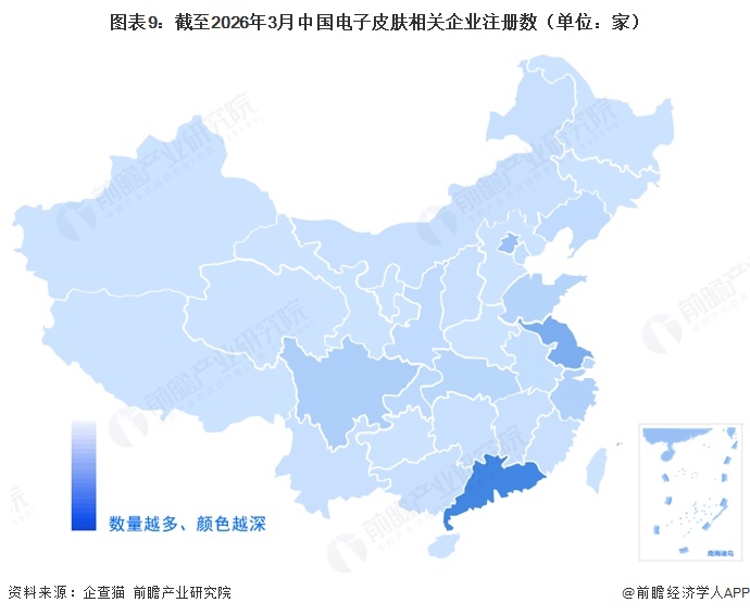 图表9:截至2026年3月中国电子皮肤相关企业注册数(单位:家)