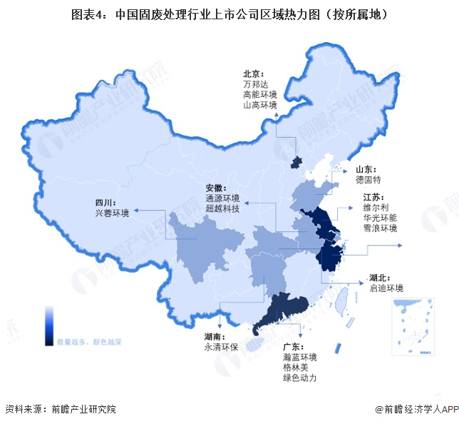 图表4：中国固废处理行业上市公司区域热力图（按所属地）  