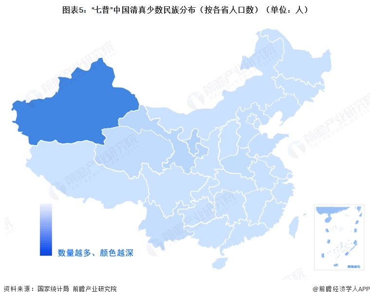 图表5：&ldquo;七普&rdquo;中国清真少数民族分布（按各省人口数）（单位：人）  