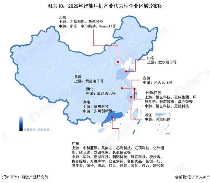 图表10:2026年智能耳机产业代表性企业区域分布图