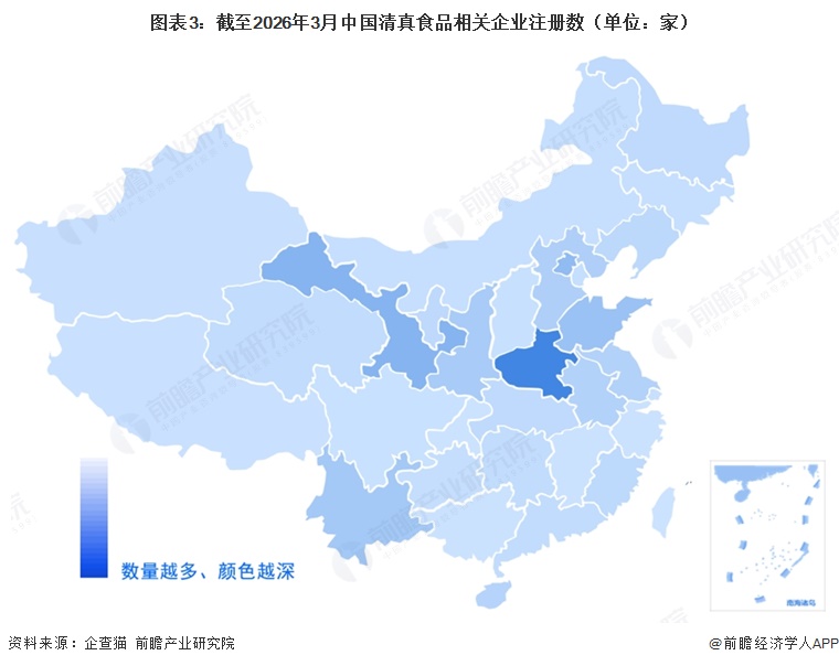 图表3：截至2026年3月中国清真食品相关企业注册数（单位：家）  