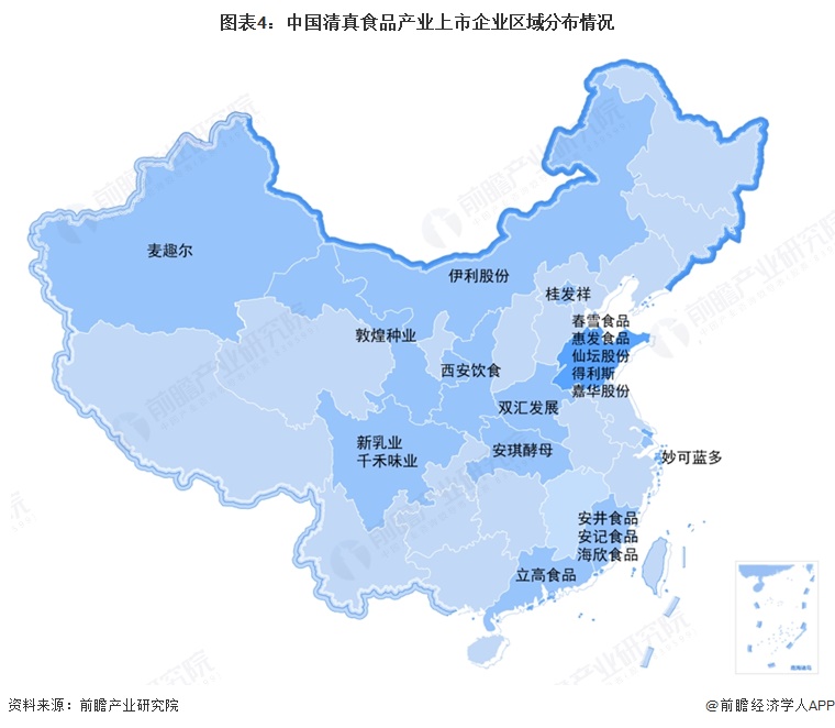 图表4：中国清真食品产业上市企业区域分布情况  