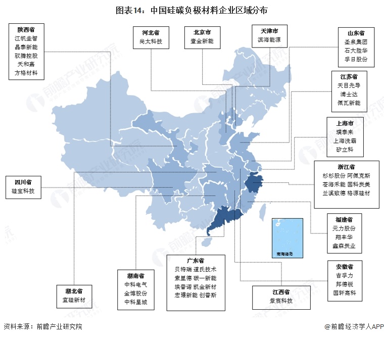 图表14：中国硅碳负极材料企业区域分布  