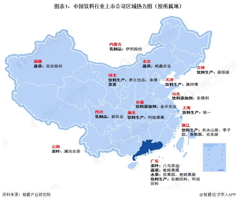 图表1：中国饮料行业上市公司区域热力图（按所属地）  