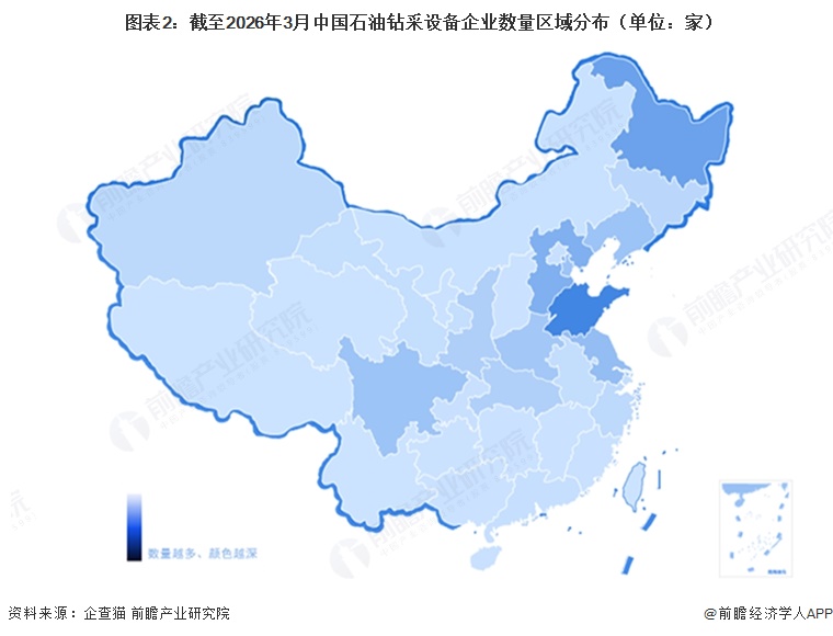  图表2：截至2026年3月中国石油钻采设备企业数量区域分布（单位：家）
