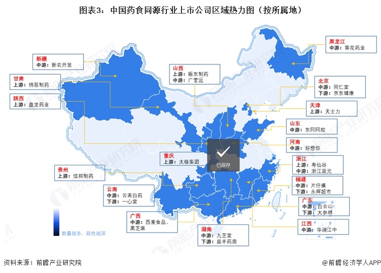 图表3:中国药食同源行业上市公司区域热力图(按所属地)