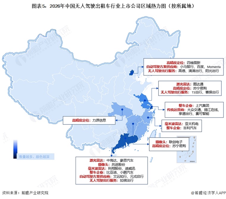 图表5:2026年中国无人驾驶出租车行业上市公司区域热力图(按所属地)