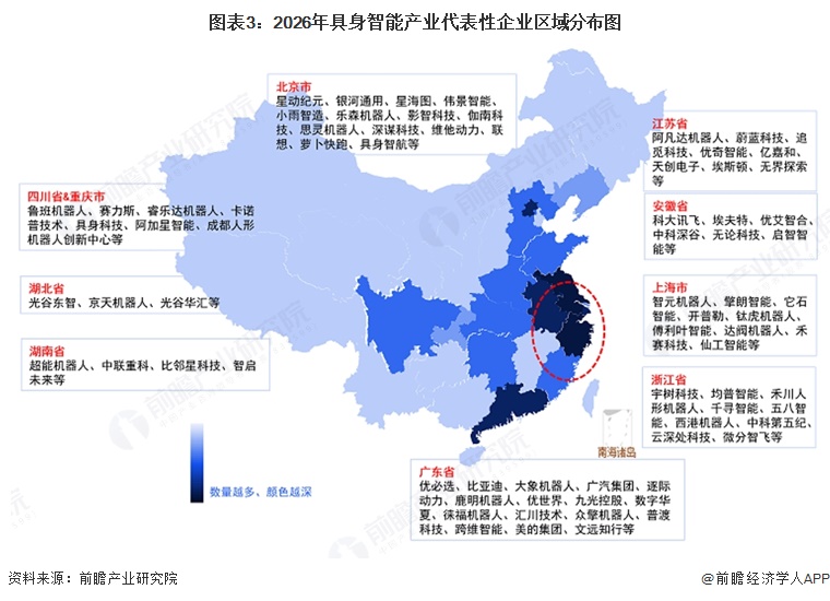 图表3:2026年具身智能产业代表性企业区域分布图