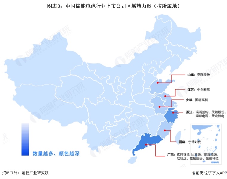 图表3:中国储能电池行业上市公司区域热力图(按所属地)
