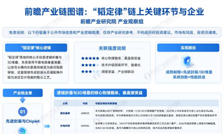 芯片巨头的集体沉默：一图看懂“韬定律”为什么是华为？