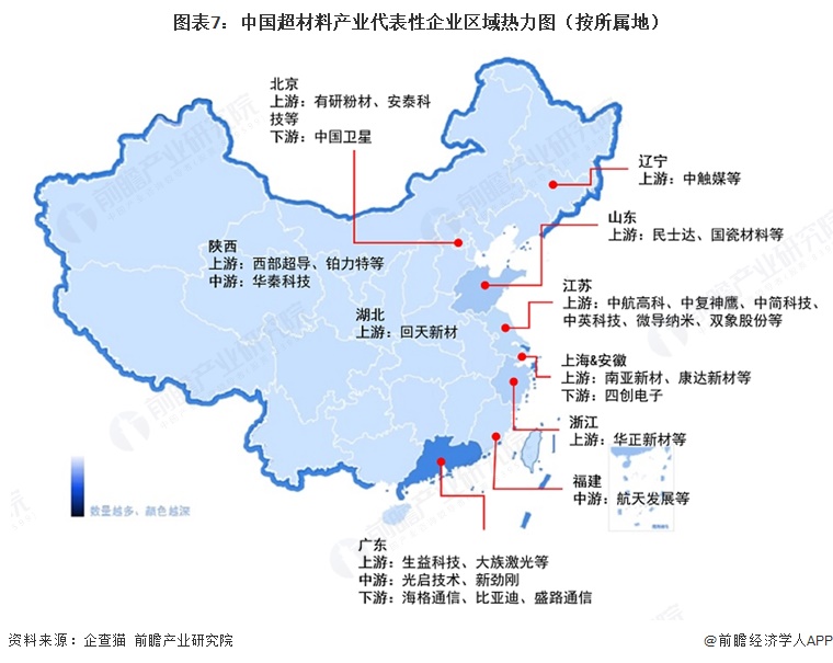 图表7：中国超材料产业代表性企业区域热力图（按所属地）  