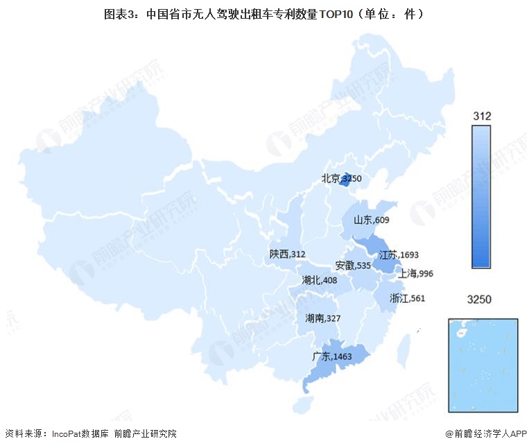 图表3：中国省市无人驾驶出租车专利数量TOP10（单位：件）