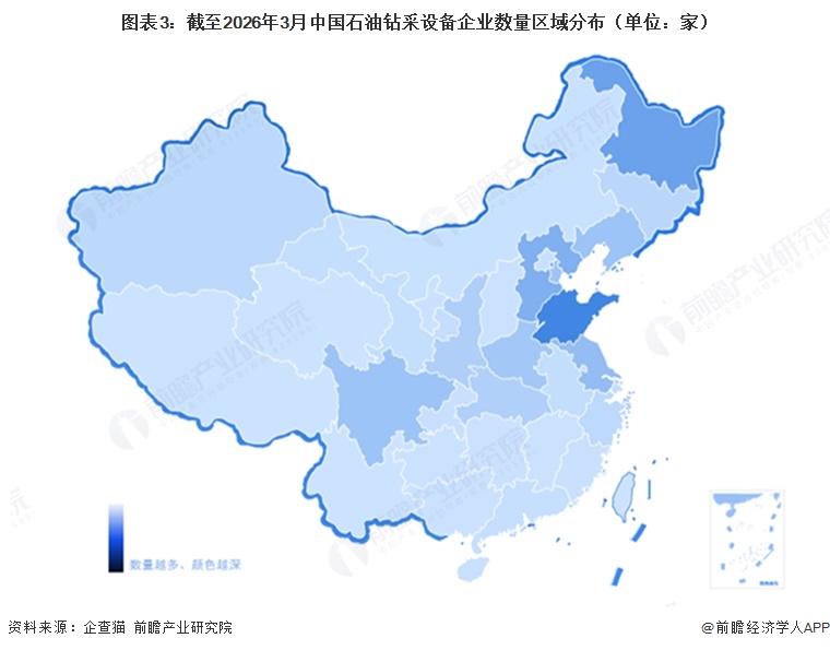 图表3：截至2026年3月中国石油钻采设备企业数量区域分布（单位：家）